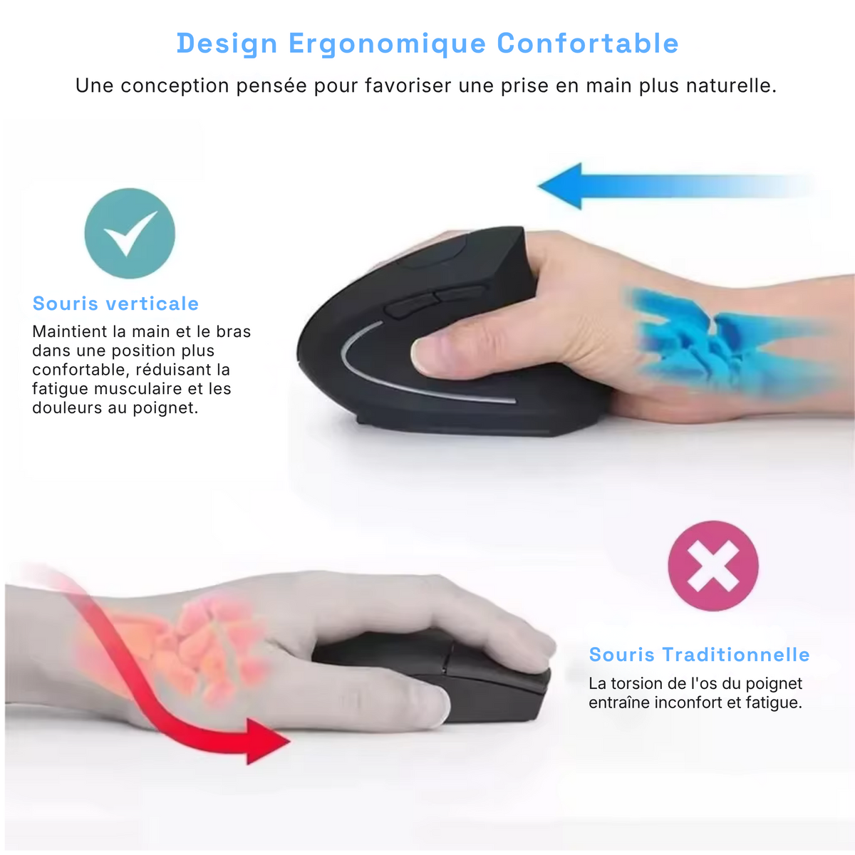 Souris Ergonomique Verticale Sans Fil Lenovo